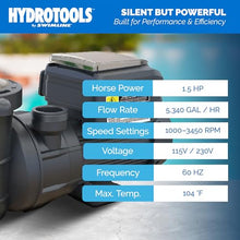 SWIMLINE Above Ground Pool Pump, 1.5 HP Variable-Speed Vertical