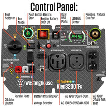 Westinghouse 8200 Peak Watt Tri-Fuel Portable Inverter Generator, Remote Electric Start, Transfer Switch Ready, Gas, Propane, Natural Gas, Low THD, Safe for Electronics, Parallel Capable, CO Sensor