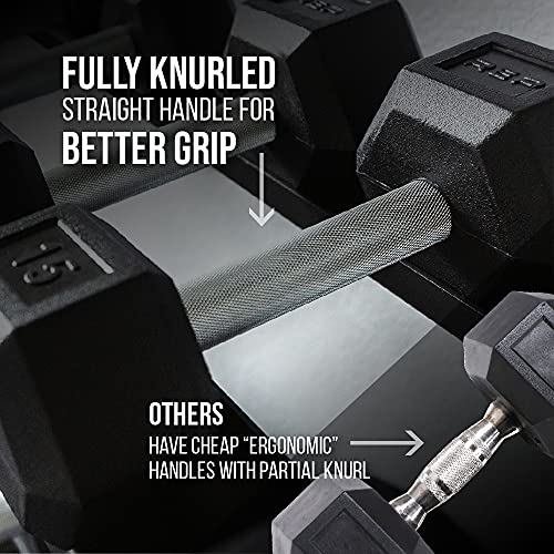 REP Fitness Rubber Hex Dumbbell Set with Rack and Flat Bench OptionE: 5-100withFlat