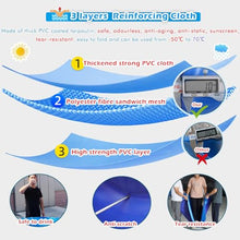 WLCGYD Outdoor Round Pools Above Ground 3 4 5 6 7 8 9 10 11 12 13 14 15 16 18 Ft Dia, Heavy Duty Backyard Family Swimming Pool with Steel Frame, Non Inflatable Pools(Deep 26in/66cm,Dia 4ft/1.2m)