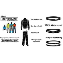 Kokatat Women's Idol GORE-TEX Pro Drysuit Ice - L