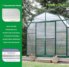 Grandio Greenhouses Elite 8x8 Greenhouse Kit - Heavy Duty, Powder Coated Green House for Hobby Gardeners. Features 10mm Twin Wall Polycarbonate Panels, Base Kit, Barn Shape, & 2 Roof Windows.