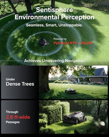 roborock RockMow X115H Robot Lawn Mower, Wire-Free 4WD Robot Lawn Mower with Full-Band RTK + Quad-Vision Navigation, Auto Mapping, Multi-Sensor AI Obstacle Avoidance, 80% Slope, Covers Up to 0.37 Acre