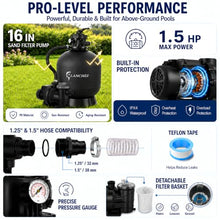 LANCHEZ Sand Filter with Pool Pump 16" 1.5HP 4900GPH, Above Ground Pool Pump with 24-Hour Timer, 7-Way Valve Sand Filter Pump System
