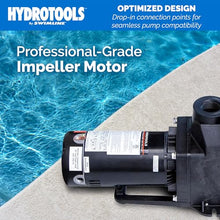 Swimline HYDROTOOLS Replacement Pool Pump Motor for Inground Pumps 1.5 HP Large Pools Compatible with Hayward Super Pump 1.5 Horse Power 75015