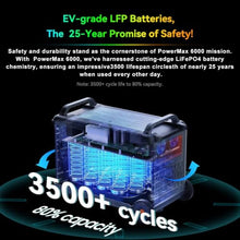 PowerMax 6000 Solar Generator, 120/240V Split Phase Voltage 6000W AC Outlets (9000W Peak), 3600Wh Power Station Expandable to 57.6kWh, Emergency for Home (PowerMax 6000(3600Wh))