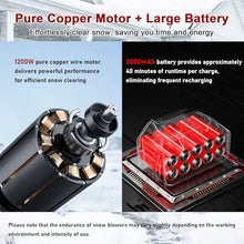 21V Snow Blower Cordless,Home Snow Shovel Has Battery Capacity Display Function with 3.0 Ah Battery,30 cm Clearing Width Electric Snow Blower,3000 RPM,for Driveway,Deck Blue-2batteries
