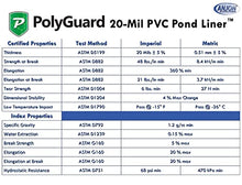 POLYGUARD 20-Mil PVC Pond Liner and Geo Combo 25 ft. x 45 ft. Black