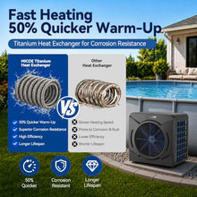 MICOE 18000 BTU Pool Heater for Above Ground Pool Up to 5500 Gallons