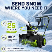 40V Snow Blower with 20 Inch Clearing Path and LED Lights 2Batteries