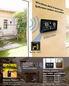 JDXQBLD Weather Station, Professional Home Meteorological Weather Station, Indoor Outdoor Digital Thermometer Hygrometer, with Large LCD Screen, Outdoor Sensor, Weather