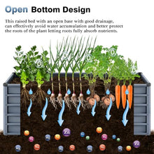 Grey Rectangular Galvanized Metal Outdoor Garden Bed, Planter Raised Garden Boxes Outdoor Garden Beds for Growing Plants, Vegetables and Flowers.