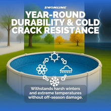 Swimline Overlap Pool Liner for Above Ground Pools, Bedrock, 21 (Round), 48/52 Inch Wall, 25 Gauge