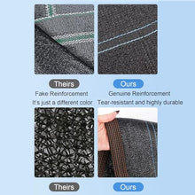 HYDBCNA Black Shade Cloth, Breathable Shading Netting with Grommets