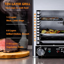 Electric Griddles 1700w Commercial Steak Stove | Teppanyaki Grill 800°C | Electric Steak Grill with Grill & Tray & 2 One-Piece Gloves | Stainless Steel,