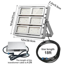 lsledsus High-Temperature LED Light, Power: 50W. Maximum Operating Temperature: 150°C (302°F). Suitable for Steel Mills, Chemical Plants, and Power Plants.