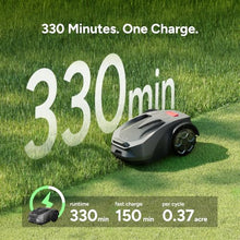 iGarden R55 Robotic Lawn Mower Wire Free NetRTK & Stereo Vision, 0.4 Acre