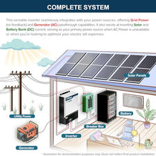 ExpertPower 5400W Solar Power System Kit | 48V - 120V 6.5KW Hybrid Solar Inverter, 540W Bifacial Solar Panels x 10, 120A MPPT Controller | Residential, Back Up, Home, Cabin, Off Grid