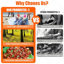 Solar Oven | Fastest Portable Camping Stove| Compact Camping Cookware and Survival Gear | Outdoor Oven & Solar Powered Camping Grill | for Hiking & Camping 4.5L