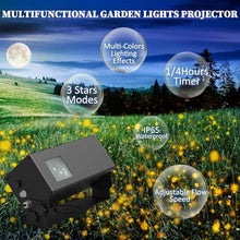 Outdoor Lights Projector, Star Lights Show with Adjustable Movement Speed and Timing Cycle, Stainless Steel Material Lamp Body Material, for Home, Party, Wedding 35W-Magenta