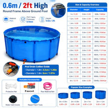 2 3 4 Ft Small But Deep Above Ground Pool Round, Outdoor Heavy Duty Round Frame Swimming Pools Set with Drain Faucet, Multipurpose PVC Canvas Fish Ponds(471L/124GAL - 1X0.6M (DXH))