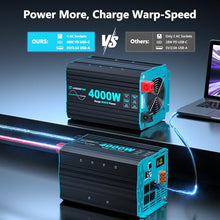 LANDERPOW 4000 Watt Inverter Pure Sine Wave 12V DC to 110/120V AC for Home