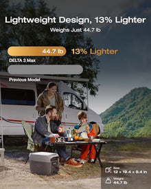 EF ECOFLOW DELTA 3 Max Portable Power Station with Trail 200