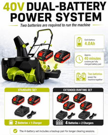 40V Cordless Snow Blower, 20-Inch Electric Snow Thrower 4batteries