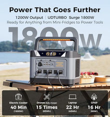 UDPOWER S1200 1190Wh Solar Generator Kit with 210W Panel, Fast Solar Charging, 1200W Power Station for Home Backup RV Emergencies, CPAP Compatible