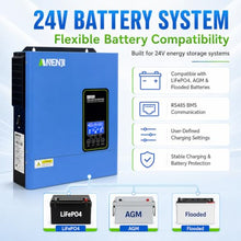 4200W Solar Hybrid Wechselrichter 24Vdc zu 110Vac Reiner Sinus Wechselrichter mit 120A MPPT Solarladeregler, Max PV-Eingangsspannung 500V, für 24V Lithium Batterien,mit WiFi-Modul