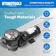 Swimline HYDROTOOLS Model 722061 Hydro-Flo Above-Ground Pool Replacement Pump, Vertical Discharge - 1.5 HP, 5,940 GPH, 115V/60Hz, Single Speed, for Sand, Cartridge & DE Filter Systems