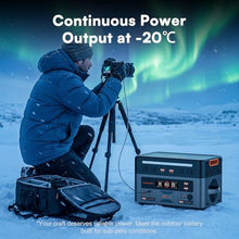 3600W Portable Power Station PowerMax 3600 PE, 2016Wh Solar Generator