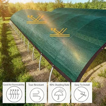 LJTGFHP 90% Shade Cloth for Garden -24 x 50 ft Durable Mesh Tarp with Grommets, Sunblock Net for Patio for Plants Greenhouse Outdoor Pergola Sun Shade Neting for Chicken Coop Cover