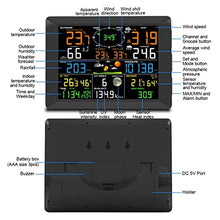 JDXQBLD Weather Station, Weather Station Wireless Indoor and Outdoor Internet Multifunction Humidity Pressure Anemometer Wind Rain Gauge