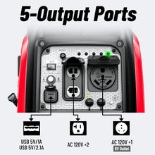 ALL-Power Portable 3300W Inverter Generator RV Ready CO Sensor for home Use