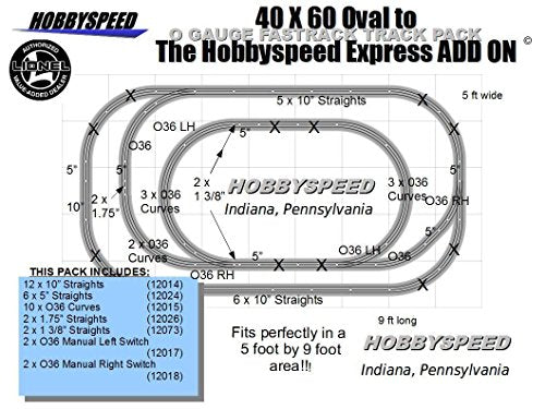 FastRack 40x60 HOBBYSPEED Express Track Layout Add-On Pack