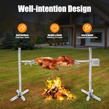 Stainless Steel Electric Rotisserie Grill with Motorized 360° Rotation