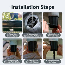 WAHHWF Spiral Rain Chain for Gutters, Stainless Steel Custom Length