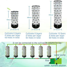 RWGOVLU Hydroponics Tower - Hydroponics Growing System for Indoor Herbs, Fruits and Vegetables - Aeroponic Tower with Hydrating Pump, Timer, Adapter, Seeding Bed ; Net Pots/1pc