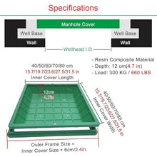 Sewer Covers with Portable Extract Hole Drain Pit Covers for 1631 Inch SizesAccess Plates for OutdoorSystems