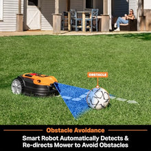 LawnMaster OcuMow R1600 Robot Lawn Mower – VBRM701i4 Plus