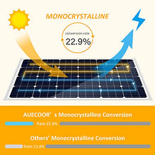 1600 Watts 24V Solar Wind Turbine Generator Kit: 1pc 400 Watt Wind Turbine + 10pcs 120W Mono Solar Panel +Solar Charge Controller & Wind Controller + 1pc 3000W 24V Inverter