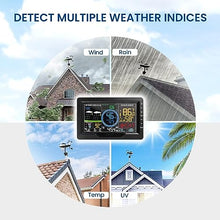 KOGORA Professional Weather Stations, Indoor Outdoor Thermometer with Rain Gauge, Wireless Thermometer Weather Station with Outdoor Sensor, Wind Speed and Direction