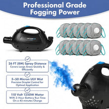 Vectorfog 10-Pack Respirator Masks Compatible DC20+ Fogger - KOSHA Certified Blue Masks Fits ULV Cold Fogger Machine - High-Performance Particulate Filter & Anti-Fog Exhalation Valve Bundle