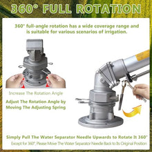 BANGBANGJI 360° Fully Rotating Impulse Impact Sprinkler, Large Area Irrigation Watering Spray Gun, with Nozzle Set, Extended Coverage, for Farms, Orchards, Seedlings, Wheat, Lawn Model65+1.5mBracket