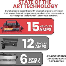 Revenge Golf Cart Parts & Accessories 15 AMP EZGO RXV & TXT Battery Charger Red