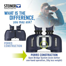Steiner Marine Commander 7x50 Waterproof Binoculars with Compass Blue