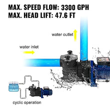 1H-P Pool Pump Swimming Pool Pump 15000 L/h 750W In/Above Ground Pool Pump for Clean Swimming Pool Water Durability, Efficience