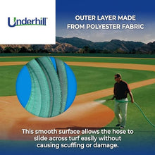 Underhill Featherweight UltraMax Heavy-Duty Garden Hose for Turf Managers, Lightweight, 1200 PSI BP, 300 PSI WP, H75-100FW 3/4 Inch x 100 ft Green
