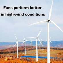 All‑in‑One 800W Solar Generator & 400W Wind Turbine Hybrid Power System – 220V Home PV Kit With 100W Panel, 165Ah Gel Battery, LED Lights & Dual‑Switch Protection